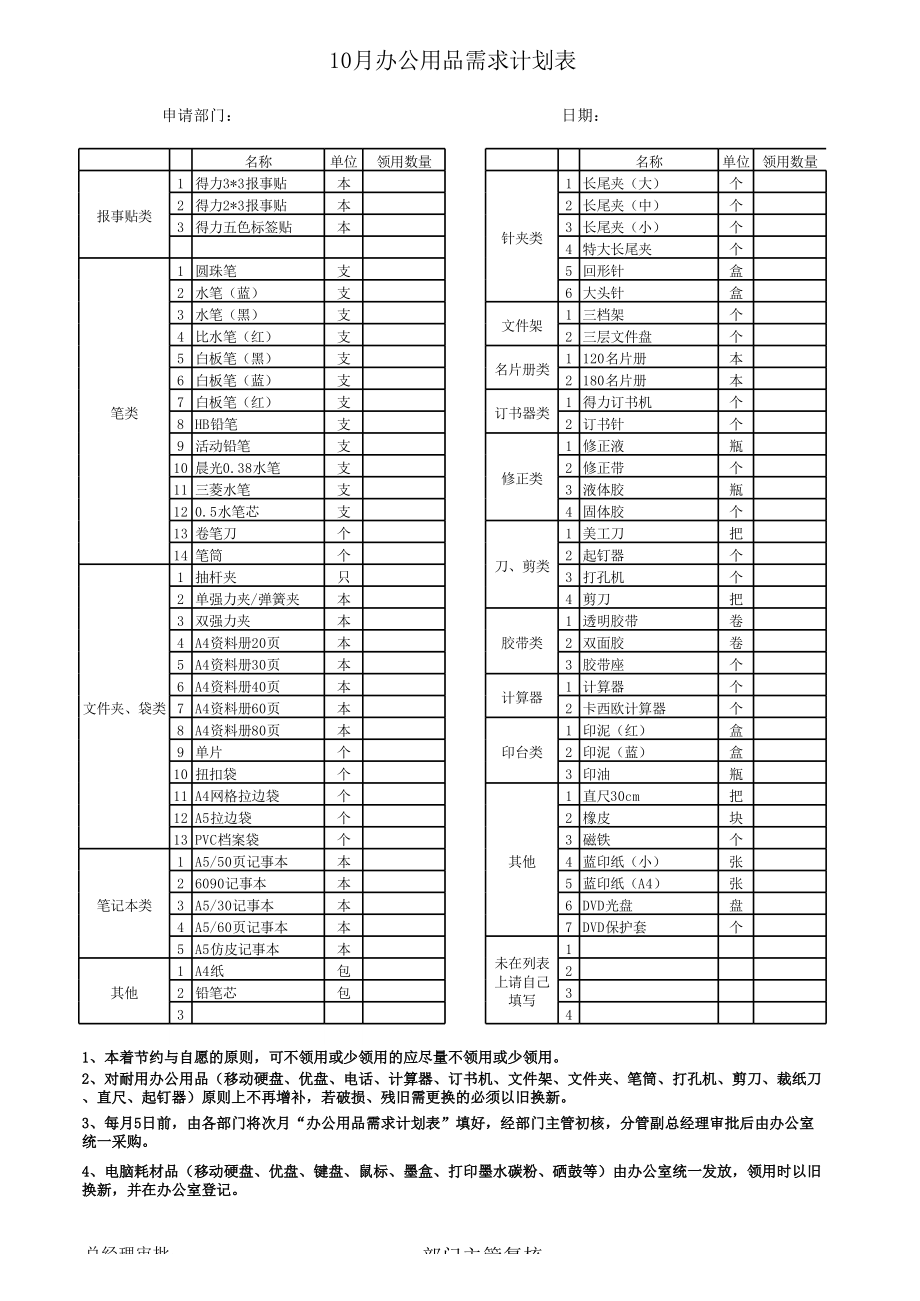 常用办公用品需求计划表编制指南